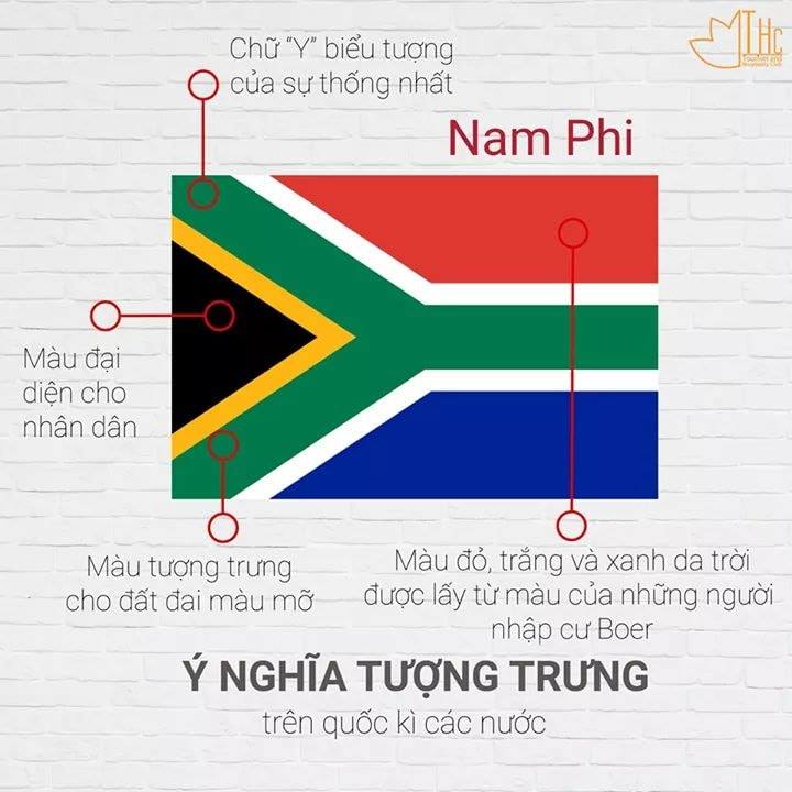 Ý nghĩa quốc kỳ Nam Phi