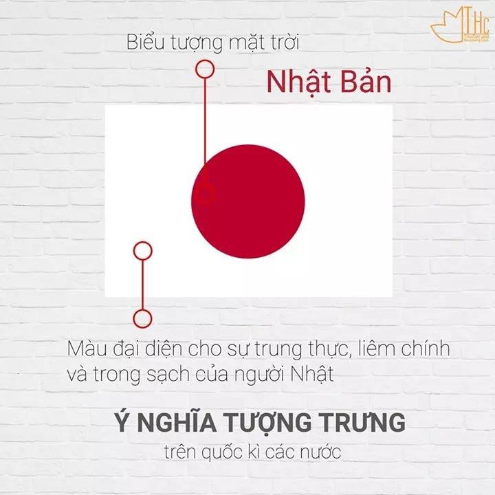 Ý nghĩa quốc kỳ Nhật Bản